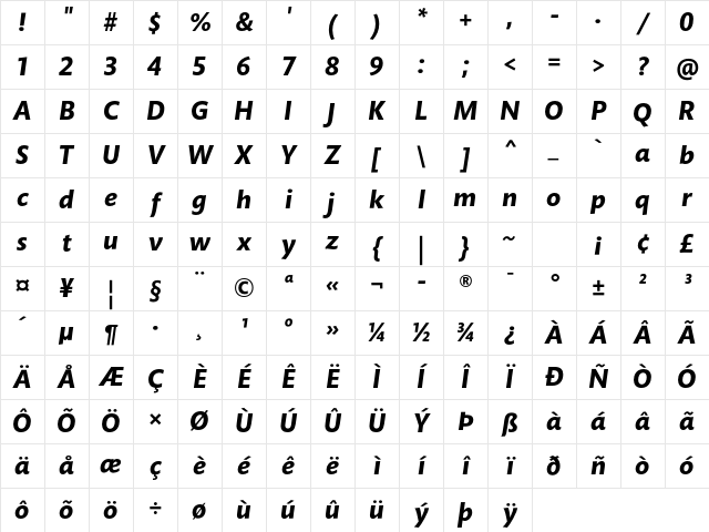 Mundo Sans Std Bold Italic Character Map