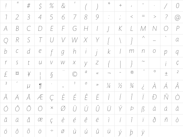 Mundo Sans Std Extra Light It Character Map
