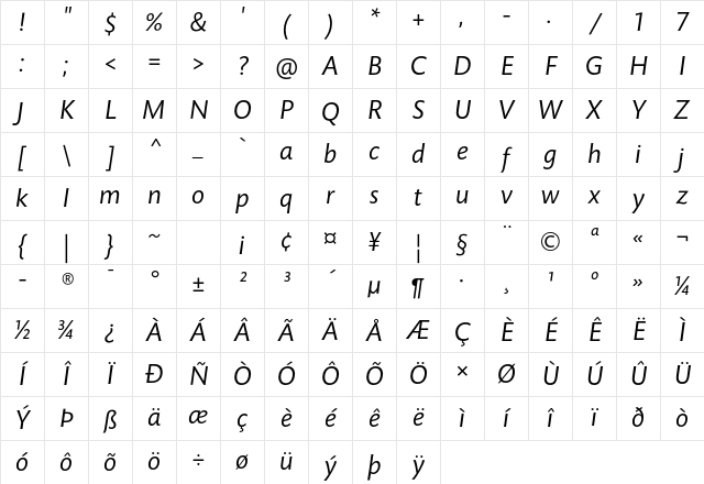 Mundo Sans Std Italic Character Map