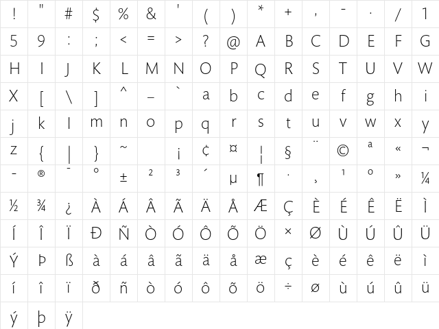 Mundo Sans Std Light Character Map