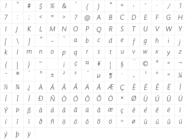 Mundo Sans Std Light Italic Character Map