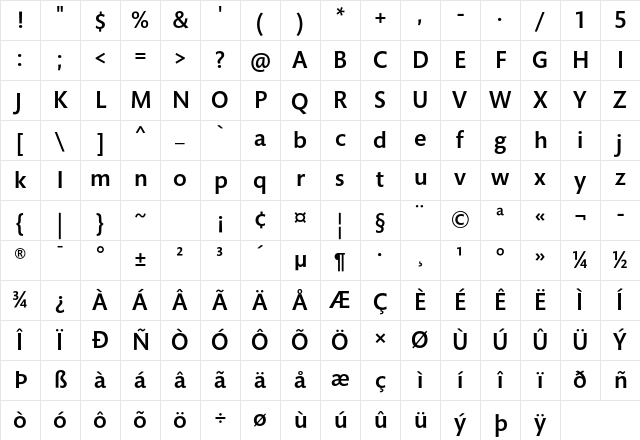 Mundo Sans Std Medium Character Map