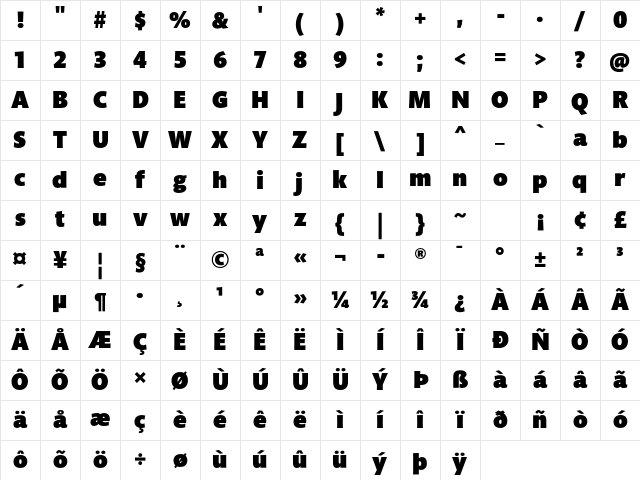 Mundo Sans Std Ultra Character Map