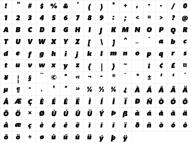 Mundo Sans Std Ultra Italic Character Map