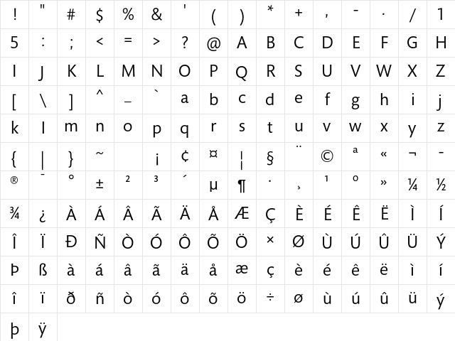 Mundo Sans Std Regular Character Map