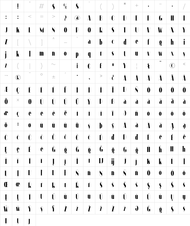Munges Condensed Regular Character Map
