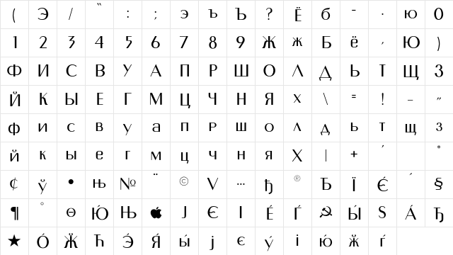 Murmansk Regular Character Map