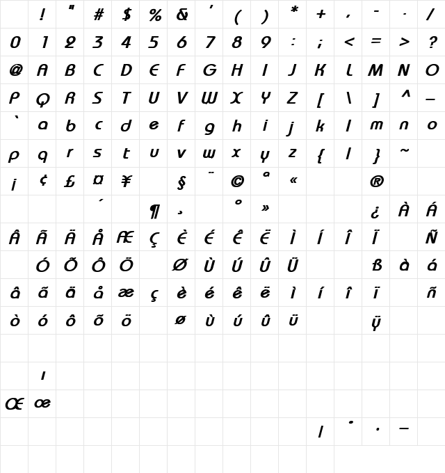 Blue Water 2 Bold Italic Character Map Blue Water 2 Bold Italic Character Map