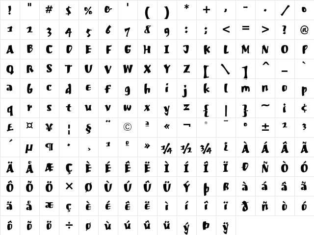 Musclehead ITC Regular Character Map