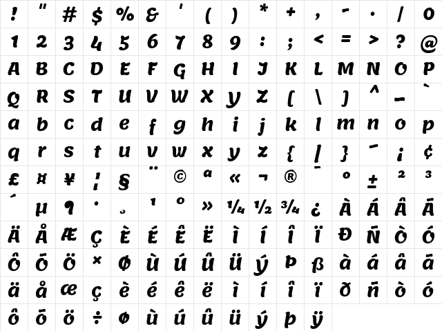Lemonada Bold Character Map Lemonada Bold Character Map