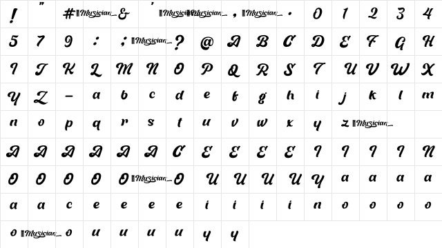 Musician Demo Character Map