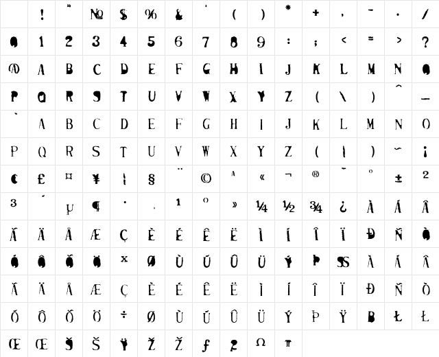 Mutilated Fat Character Map Mutilated Fat Character Map