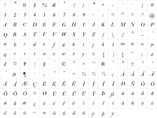 Walbaum Italic Character Map