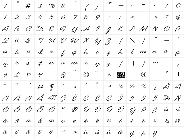 KoffeeWide Regular Character Map