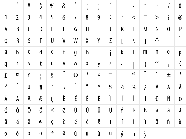 Myriad Condensed Character Map