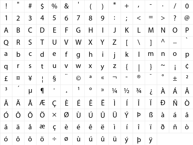 Myriad Roman Character Map Myriad Roman Character Map
