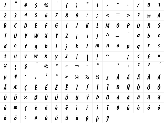 Myriad Pro Bold Condensed Italic Character Map