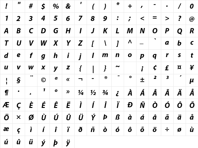 Myriad Pro Bold Italic Character Map
