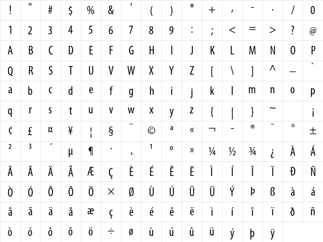 Myriad Pro Condensed Character Map