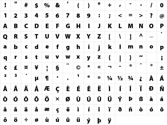 Myriad Pro Black Character Map