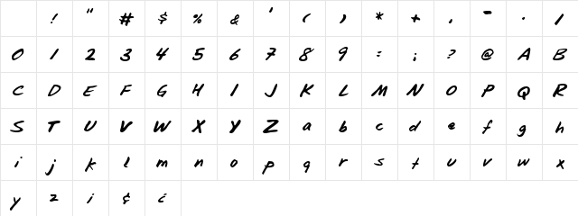 Blunter Regular Character Map