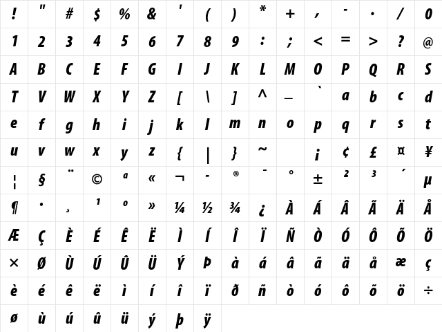 Myriad Pro Black Condensed Italic Character Map