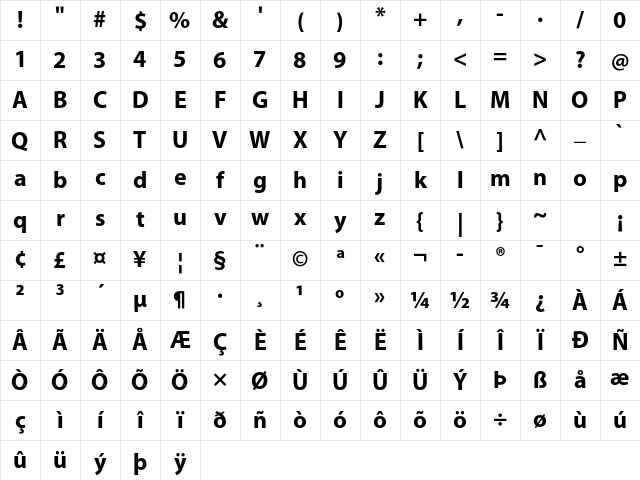 Myriad Pro Bold Character Map