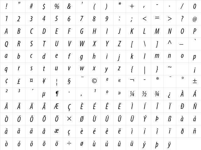 Myriad Pro Condensed Italic Character Map