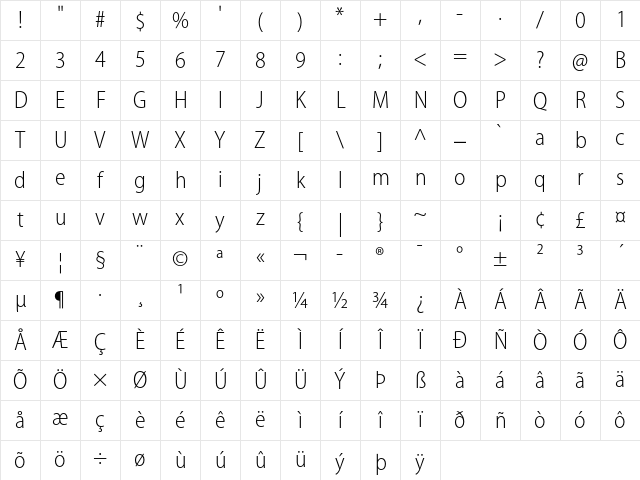 Myriad Pro Light SemiCondensed Character Map Myriad Pro Light SemiCondensed Character Map