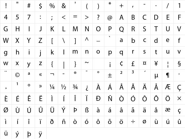 Myriad Pro Regular Character Map Myriad Pro Regular Character Map