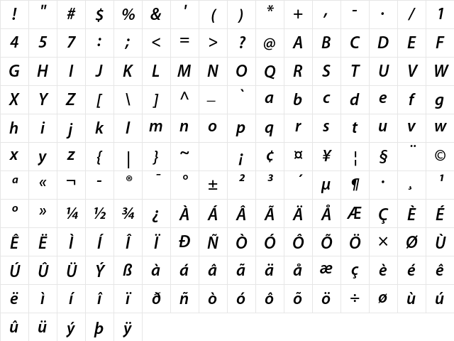 Myriad Pro Semibold Italic Character Map
