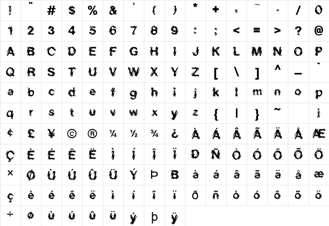 Blur Normal Character Map