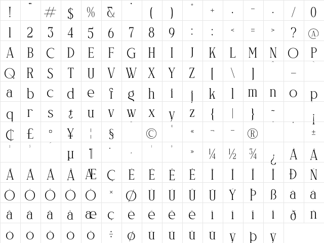 Naftegfo Regular Character Map
