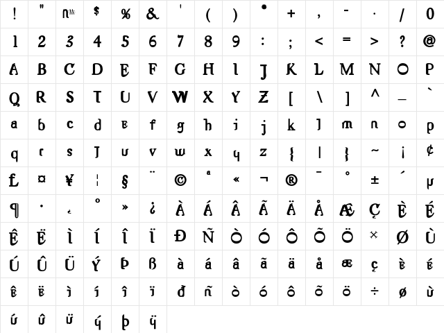 Nameless Bold Character Map