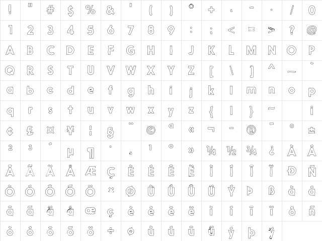Nanami HM Outline Bold Character Map