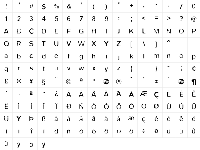 Blur Light Character Map