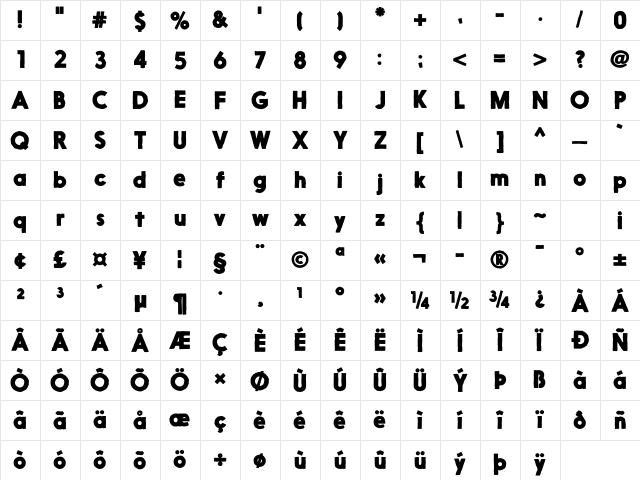 Nanami HM Solid Heavy Character Map
