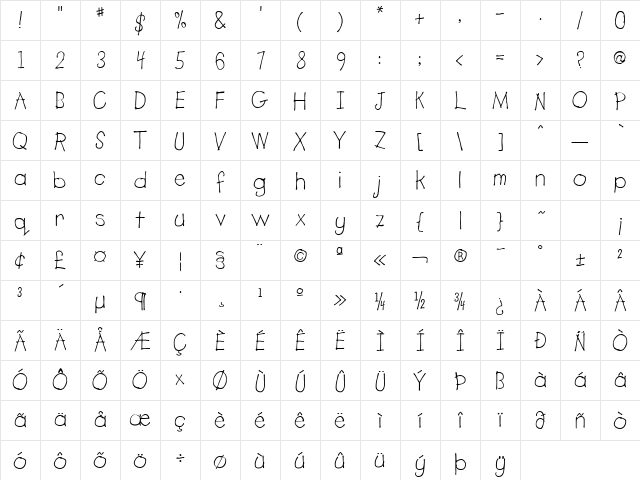 Lemonade Medium Character Map