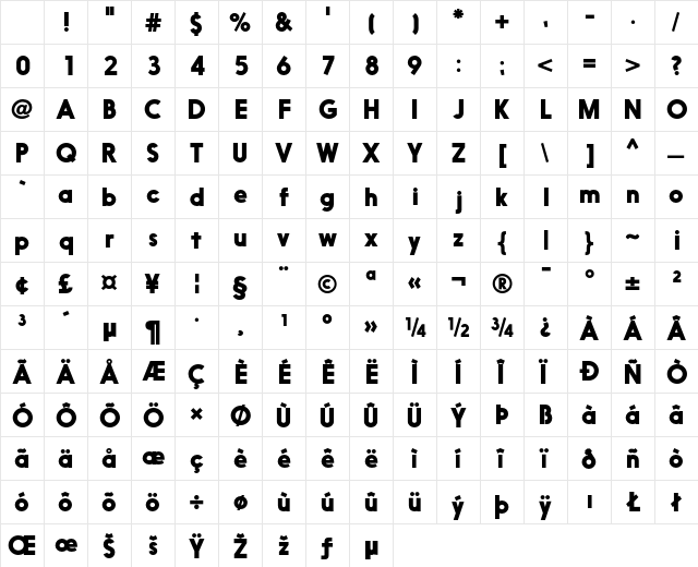 Nanami Black Character Map