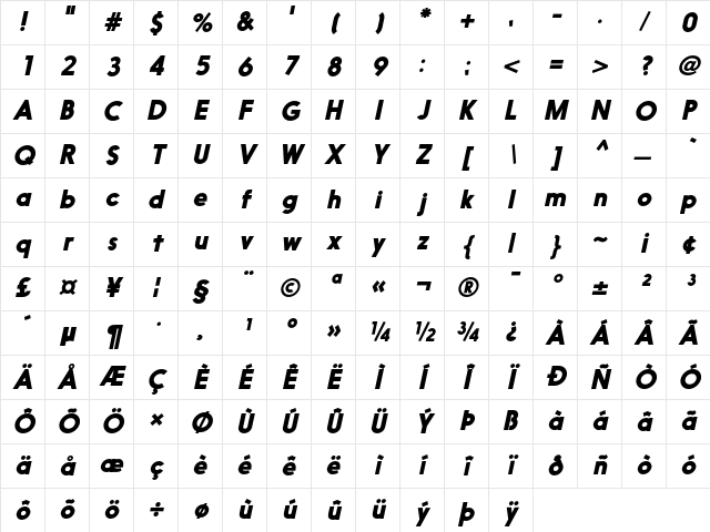 Nanami Black Oblique Character Map