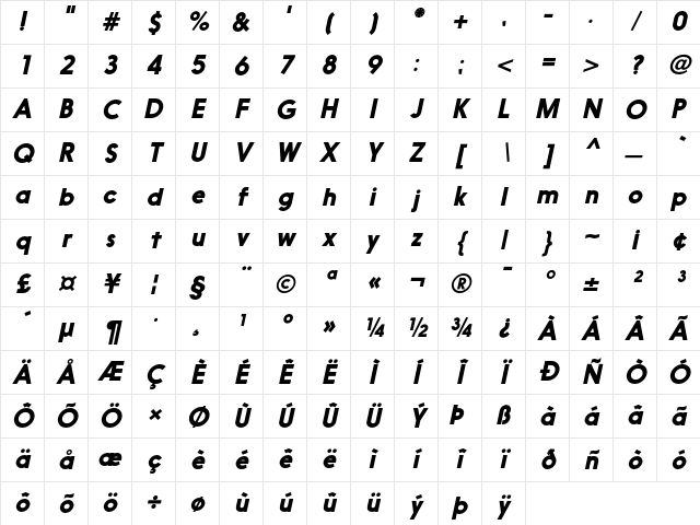 Nanami Bold Oblique Character Map