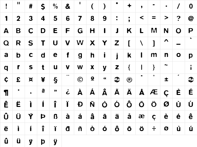 Blur Medium Character Map