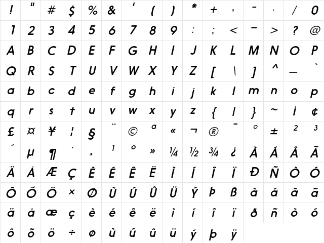 Nanami Book Oblique Character Map