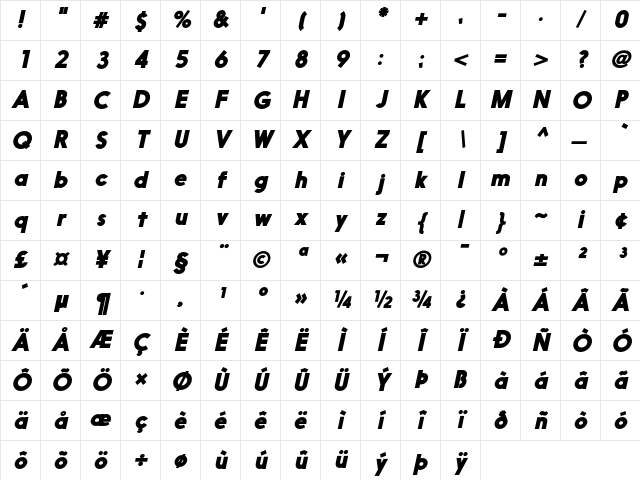 Nanami Heavy Oblique Character Map