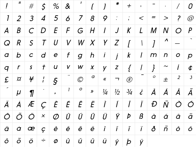 Nanami Light Oblique Character Map
