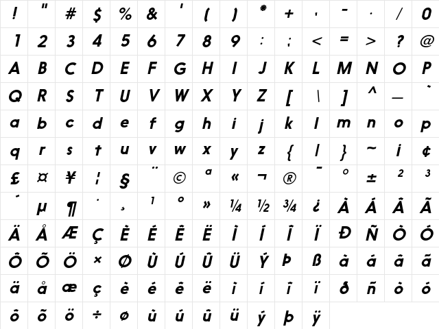 Nanami Medium Oblique Character Map