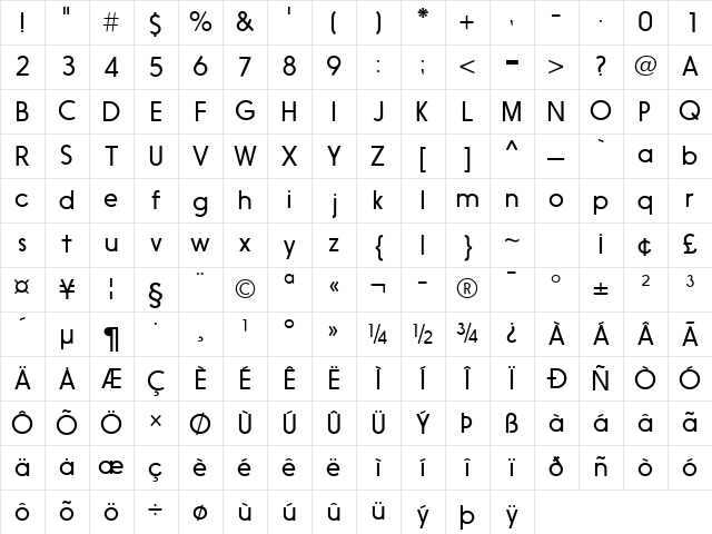 Nanami Rounded Light Character Map Nanami Rounded Light Character Map