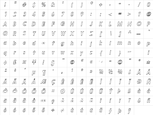 Nanami Rounded Outline Oblique Character Map