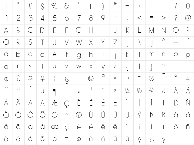 Nanami Rounded Thin Character Map