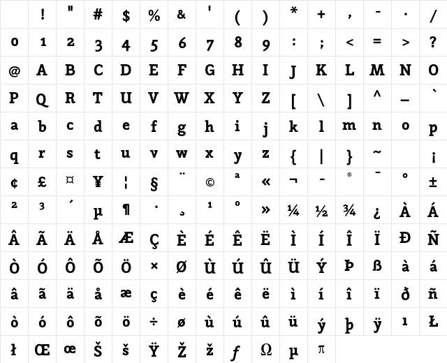 Napoleone Slab ITC Std Black Character Map